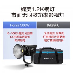 nanlite南光影视灯常亮灯聚光灯南冠原力Forza500led摄像灯补光灯